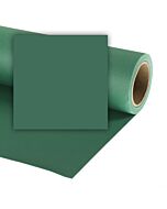 Colorama Spruce Green 2.72 x 11m - LLCO137